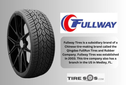 Fullway Tires Review 2024